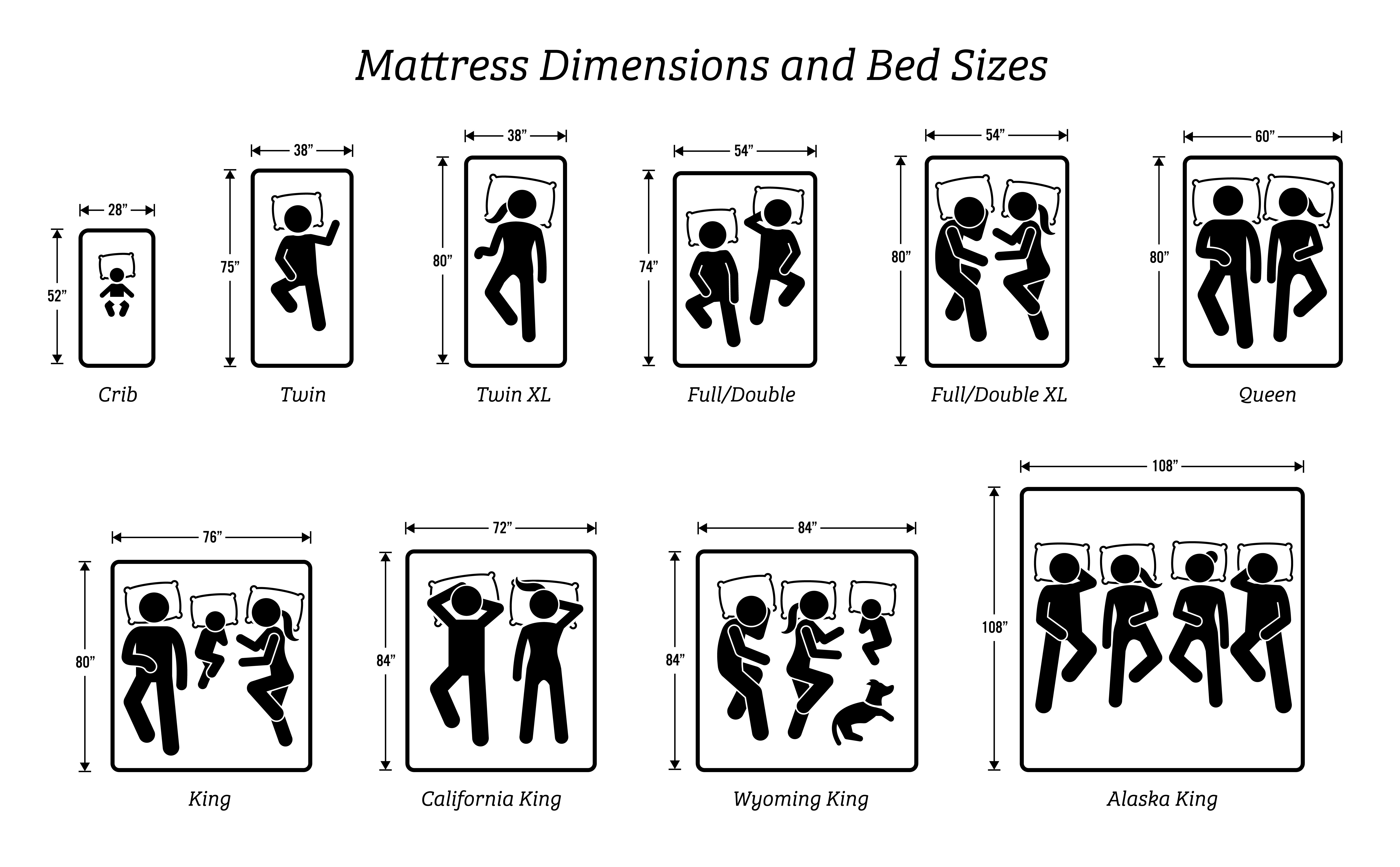 Bed sizes guide
